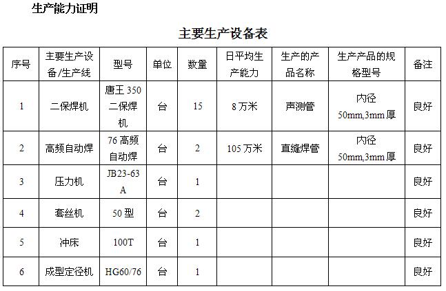 安徽桩基声测管主要生产设备-1